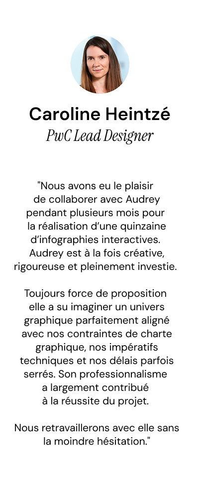 Phone-avis-temoignage-4